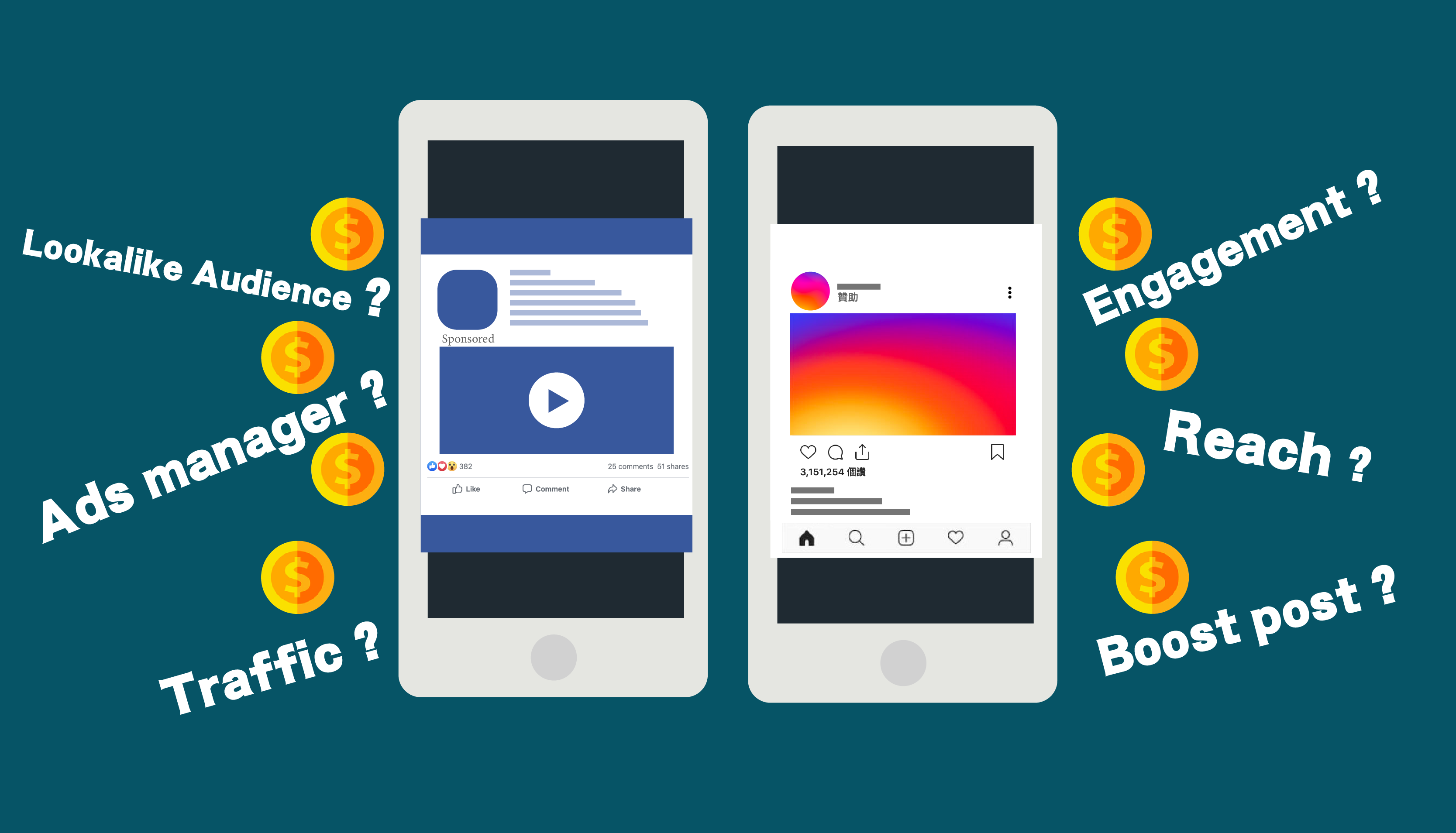 人人可以做小編！Facebook廣告術語解說（下） – Trial and Error Lab